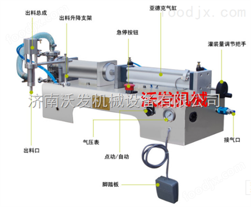 烟台龙口饮料、流动液体灌装机 灌装机液体生产厂家