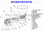 威海-老干妈灌装机 果酱无菌灌装机